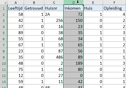 Verberg kolom D in Excel