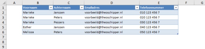 Meerdere resultaten weergeven zonder verticaal zoeken
