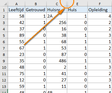 Kolommen verbergen kolom D verborgen in Excel