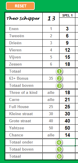 Stap 2: Optellen score met de functie SOM() en ALS() in Yahtzee formulier.