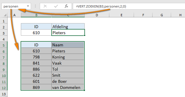 Benoemde bereiken maken het makkelijker
