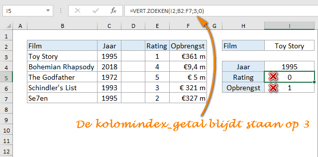 Invoegen van kolom verbreekt bestaande VERT.ZOEKEN formules