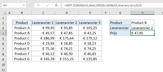Gebruik VERT.ZOEKEN en VERGELIJKEN voor een dynamische kolomindex