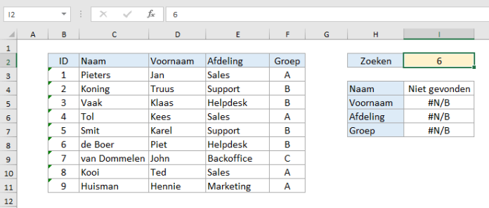 Nummers als tekst kunnen een fout veroorzaken