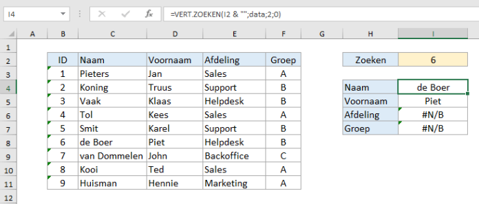 Nummers als tekst kunnen een fout veroorzaken