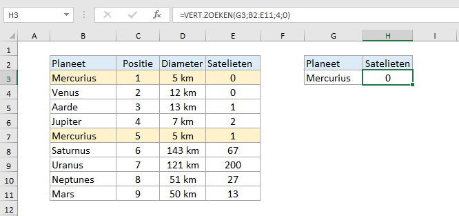 Verticaal Zoeken vindt altijd het eerste resultaat