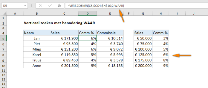 Excel vert.zoeken best mogelijke resultaat