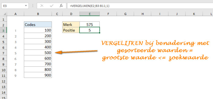 Excel VERGELIJJKEN benadering