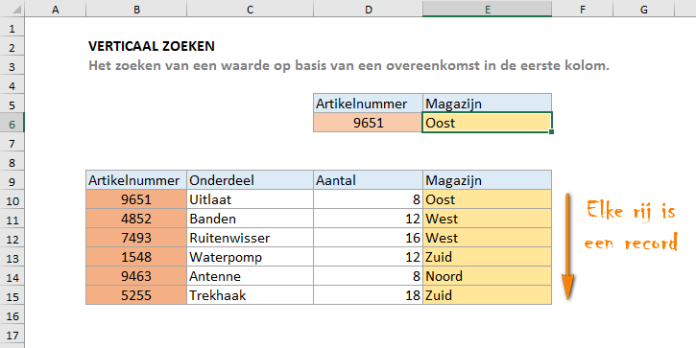 Excel VERT.ZOEKEN functie records